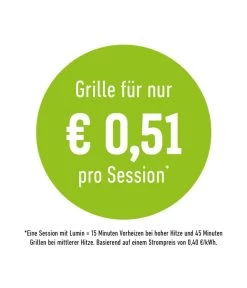 Weber Elektrogrill Lumin, Ca. B66/H30,5/T48,5 Cm -Outdoor Living Verkauf 2031391 6691406 WE DE 007 Lumin Kostenauslobung DEAT