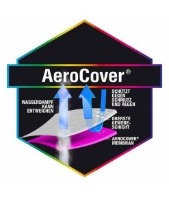 AeroCover Ampelschirmhülle Für Schirme M. Gebogenem Rohr Ø 350 Cm -Outdoor Living Verkauf 4123881 WE DE 002 AtmungsaktiveSchutzhuellefuerAmpelschirmeH250x85cm35m