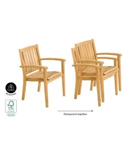 Dehner Stapelsessel Havanna 11 Dehner Stapelsessel Havanna -Outdoor Living Verkauf 6708309 WE IG 001 StapelstuhlHavanna