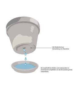 Dehner Leichtbeton-Topf Balloon Stone, Grau -Outdoor Living Verkauf WE IG 001 TopfMitBodenloch 1