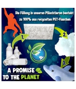 WILD REPUBLIC® Stofftier Faultier, Ca. B13/H20 Cm -Outdoor Living Verkauf WildRepublic Umweltbanner 1